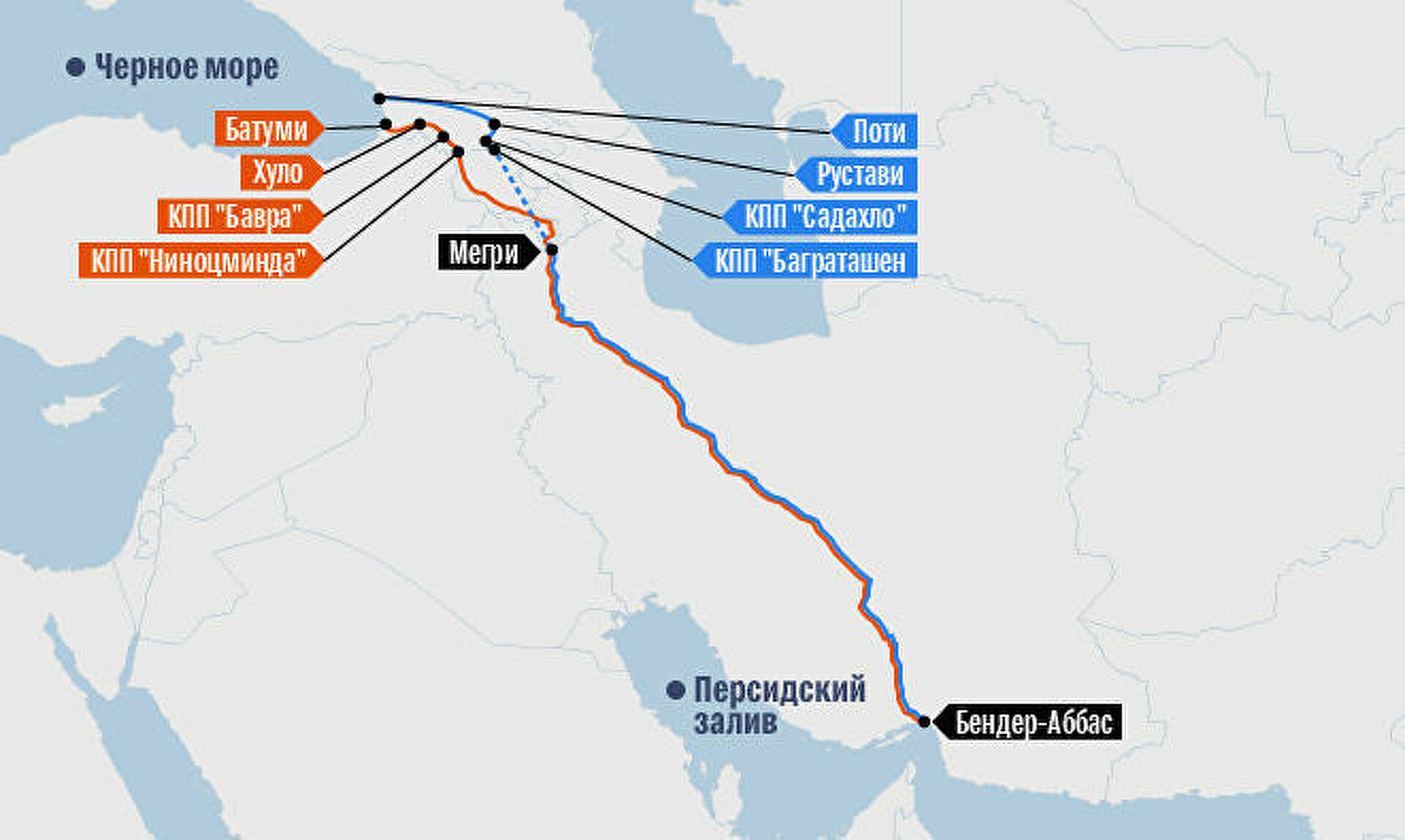 Транспортный коридор персидский залив черное море