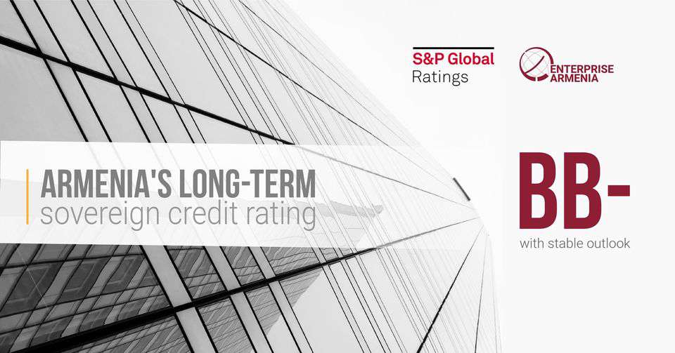 S&P Global Ratings подтвердило долгосрочный кредитный рейтинг Армении на уровне "BB-" со стабильным прогнозом 