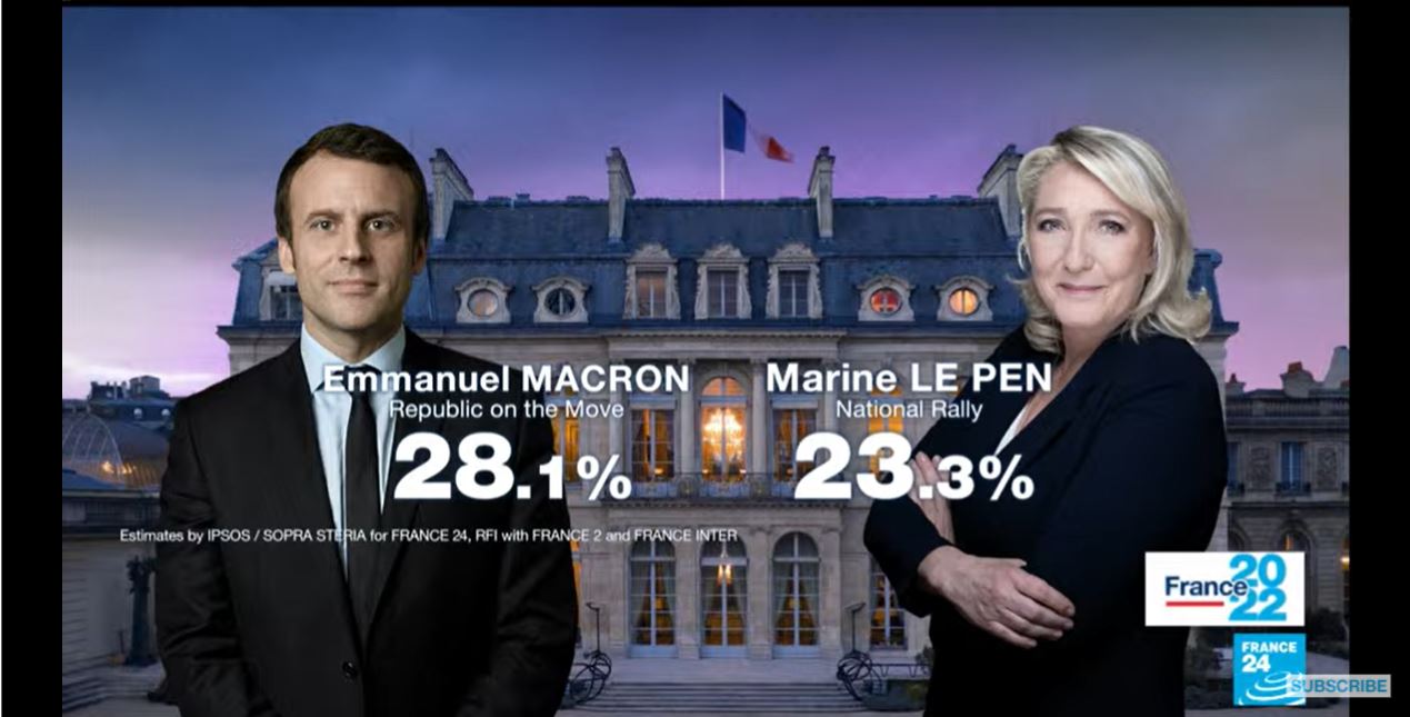 Exit-poll: Макрон лидирует в первом туре президентских выборов во Франции 
