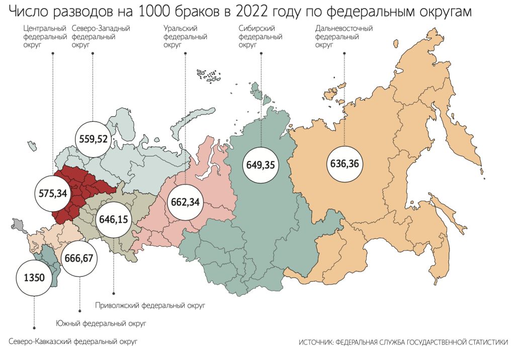 Названы регионы с наибольшей. Регионы с высокой рождаемостью в России. Рождаемость по субъектам РФ. Уровень рождаемости в России 2023. Рождаемость в России по регионам.